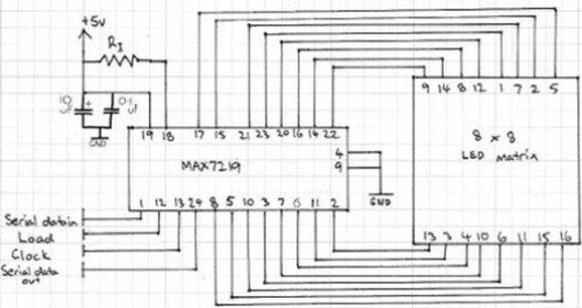 MAX7219 example LED matrix circuit